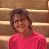 Denise Lamp - @deniselamp2 - TikTok