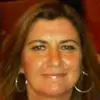 Denise Newton121 - @denisenewton68 - TikTok