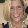 Denise Ogletree - @deniseogletree - TikTok