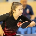 Deniz Aydıner - @aydiner4878 - Instagram