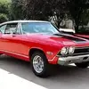 Dennis Britton - @dennis.britton4 - TikTok