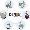 Dereklaser - @dereklaser - TikTok