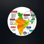Devanand Sharma - @up_41_004 - Instagram