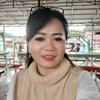 Dewi.Lim - @dewilin07 - TikTok