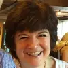Diana Bowen - @dianabowen0 - TikTok