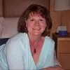 Diane Anglin Geschei - @dianeanglingesche - TikTok