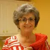 Diane - @dianedionne1 - TikTok