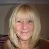 dianewillgrass - @dianewillgrass - TikTok