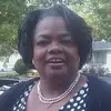 dianejackson691 - @dianejackson691 - TikTok