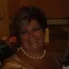 dianemackey0 - @dianemackey0 - TikTok
