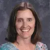 dianemarkobesmer - @dianemarkobesmer - TikTok