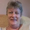 Diane Girling - @diane.girling - TikTok