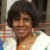 Diane Simmons122 - @dianesimmons122 - TikTok