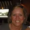 dianekuhnstruebig - @dianekuhnstruebig - TikTok
