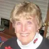 diannerichardspos - @diannerichardspos - TikTok