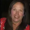 DinaB - @dinabarrcox - TikTok