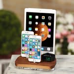 Best Docking station for Apple - @docking____station - Instagram
