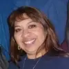 Dolores Castillo - @dolores.castillo42 - TikTok