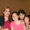 dolores castro510 - @dolorescastro510 - TikTok