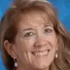 donnagrabowski - @donnagrabowski - TikTok