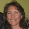 Donna Maher - @donnamaher05 - TikTok