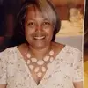 Donna Mathews915 - @donnamathews915 - TikTok