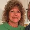 Donna Cessna Mann - @donna.cessna.mann - TikTok