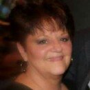 Donna Duplessis - @donnaduplessis - Instagram