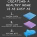 Living clean and green with Donna Fitch - Facebook
