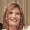 Donna Leicester - @donna.leicester - TikTok