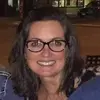 Donna S - @donnamacdougallsh - TikTok