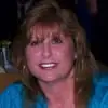 Donna Simms Masterson - @donna.simms.maste - TikTok