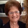 Donna Rust773 - @don8ki - TikTok