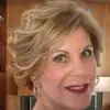 donnaswantkowski - @donnaswantkowski - TikTok