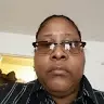 Dora Butler - @dorabutler0 - TikTok