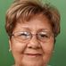 Dora Cabrera - Facebook