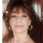 Dora Jimenez Callejas - @dorajimenezcallejas - Instagram