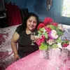Dora Cañas - @mayrahoyos8 - TikTok