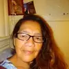 DORA A.CANJURA - @dora.a.canjura - TikTok