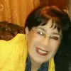 pandoracapobianco - @pandoracapobianco - TikTok