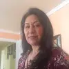 dora - @_dora_carrasco - TikTok