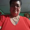 doracasanova0 - @doracasanova0 - TikTok