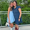 dora_thacker - @dora_thacker - TikTok