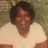 Dora Mason - @dora.mason8 - TikTok