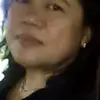 Dora Patrick - @dorapatrick0408 - TikTok