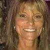 doreenmitchell47 - @doreenmitchell47 - TikTok