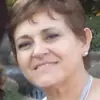 Doria Ramos960 - @doriaramos960 - TikTok