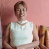 DORIS CANDELARIA - @doris_candelario14 - TikTok