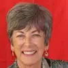 Doris Donovan - @2183758916 - TikTok
