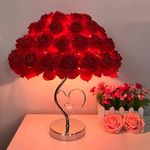 doris garrett - @dg101234 - Instagram